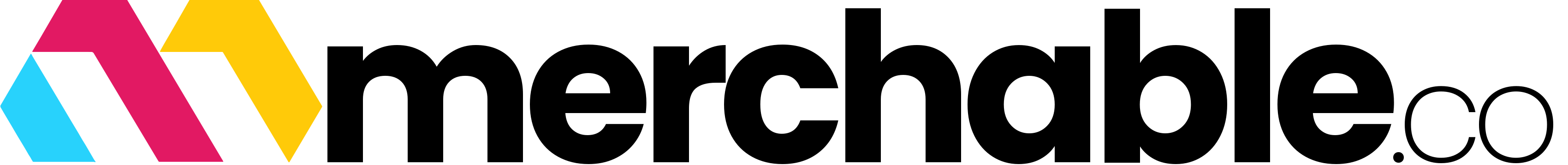 Merchable